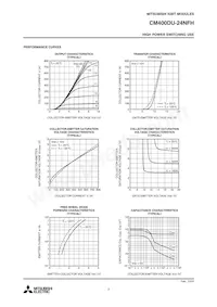 CM400DU-24NFH Datasheet Pagina 3