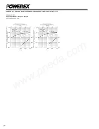 CM400HA-12H Datasheet Page 4