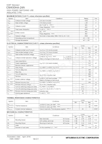 CM400HA-24A Datasheet Page 2