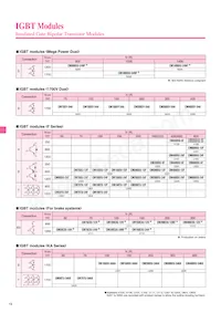 CM400HU-24F Datasheet Pagina 18