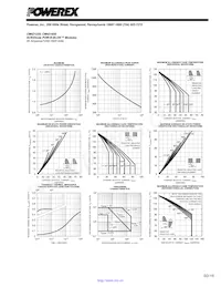 CM421655 데이터 시트 페이지 3