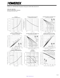 CM431690 Datasheet Page 3