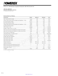 CM4316A2 Datasheet Page 2