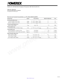 CM4316A2 Datasheet Pagina 3