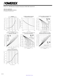 CM4316A2 Datasheet Pagina 4