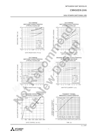 CM450DX-24A Datasheet Page 7