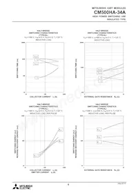 CM500HA-34A Datasheet Page 6