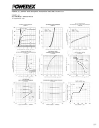 CM50DY-12H Datasheet Page 3