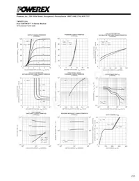 CM50DY-24H Datasheet Page 3