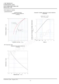 CM50MXA-24S Datasheet Page 13