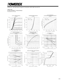 CM50TF-28H Datasheet Page 3
