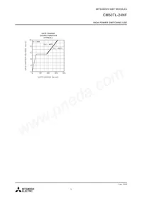 CM50TL-24NF Datasheet Pagina 5