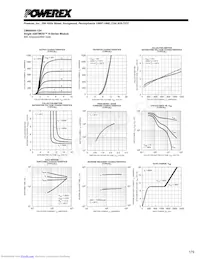 CM600HA-12H Datasheet Page 3