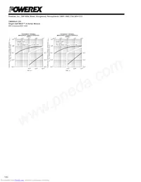 CM600HA-12H Datenblatt Seite 4