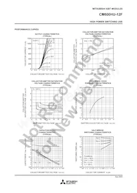 CM600HU-12F Datasheet Page 3