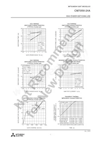 CM75RX-24A Datasheet Page 7