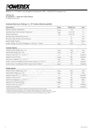 CM75RX-24S Datasheet Pagina 2