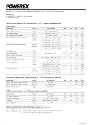 CM75RX-24S Datasheet Pagina 4