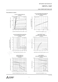 CM75TL-12NF Datasheet Page 3