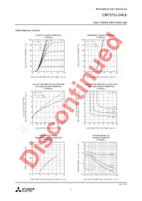 CM75TU-34KA Datasheet Page 3