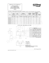 CMPZDA15V TR Datasheet Page 2