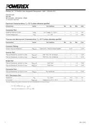CP15TD1-24A Datasheet Pagina 4