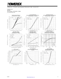 CP20TD1-12A Datenblatt Seite 5