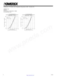 CP20TD1-12A Datenblatt Seite 6