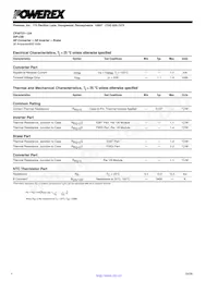 CP30TD1-12A Datasheet Pagina 4