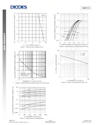 DBF210-13 Datasheet Page 3