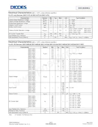 DDC123JU-7 Datasheet Page 3