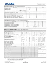 DMP2100UCB9-7 Datasheet Pagina 2