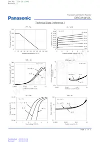 DRC3144V0L Datasheet Pagina 2