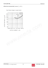 DTA113ZEFRATL Datasheet Page 4