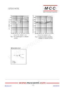 DTA114TE-TP Datasheet Page 2