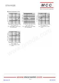 DTA143ZE-TP Datenblatt Seite 2