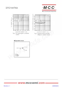 DTC144TKA-TP Datenblatt Seite 2