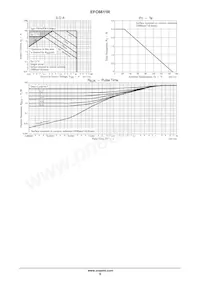 EFC6611R-TF Datenblatt Seite 5