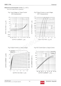 EMB11FHAT2R Datasheet Pagina 3