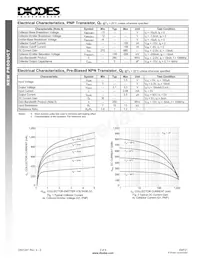 EMF21-7 Datasheet Pagina 2