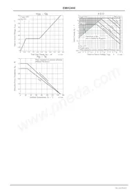 EMH2408-TL-H Datasheet Page 4