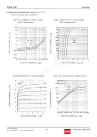 EMH9FHAT2R Datasheet Page 3