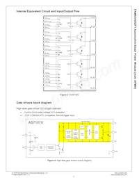 FAM65V05DF1 Datasheet Page 4