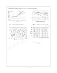 FDG6322C_D87Z Datasheet Page 7