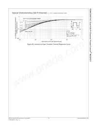 FDMC8097AC Datasheet Page 10