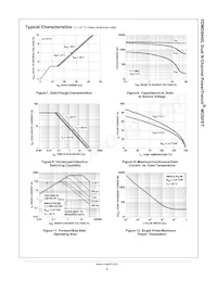 FDMD8440L Datasheet Pagina 5