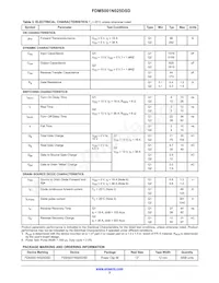 FDMS001N025DSD Datasheet Page 3