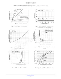 FDMS001N025DSD Datasheet Page 8