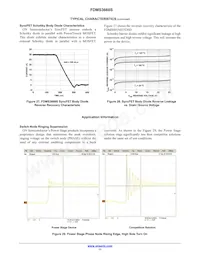 FDMS3660S-F121 Datasheet Page 11