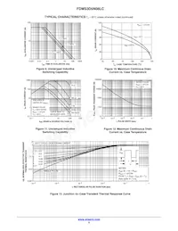 FDMS3D5N08LC Datasheet Pagina 5